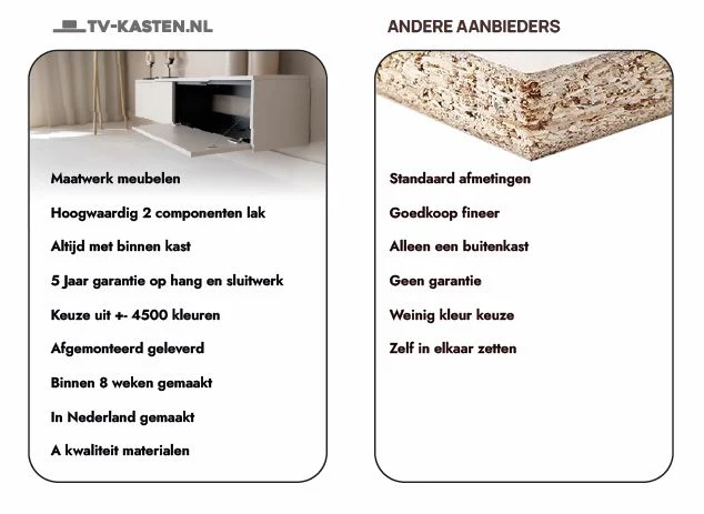 TV-meubel Mason - Zwevend - MDF - 4 kleppen - Image 4